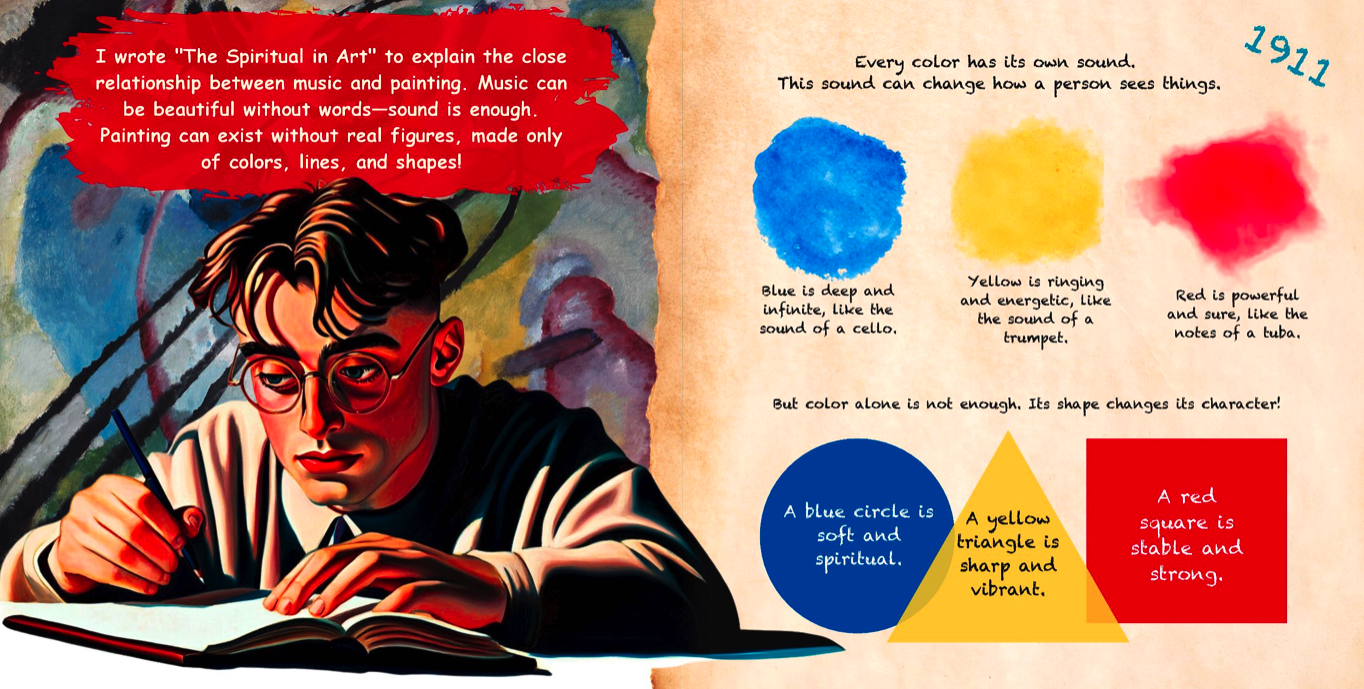 INSIDE ART Bundle - Image 13
