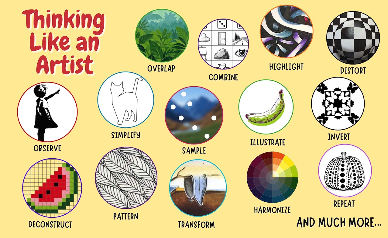 ART LESSONS FOR KIDS 2 - Image 2